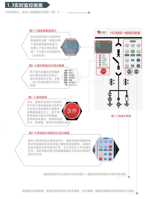 YZC智能一鍵操控裝置