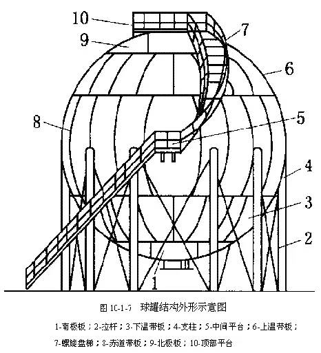 西安金属罐制作厂家