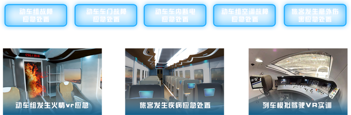 列车工作人员VR实训课程（合并）