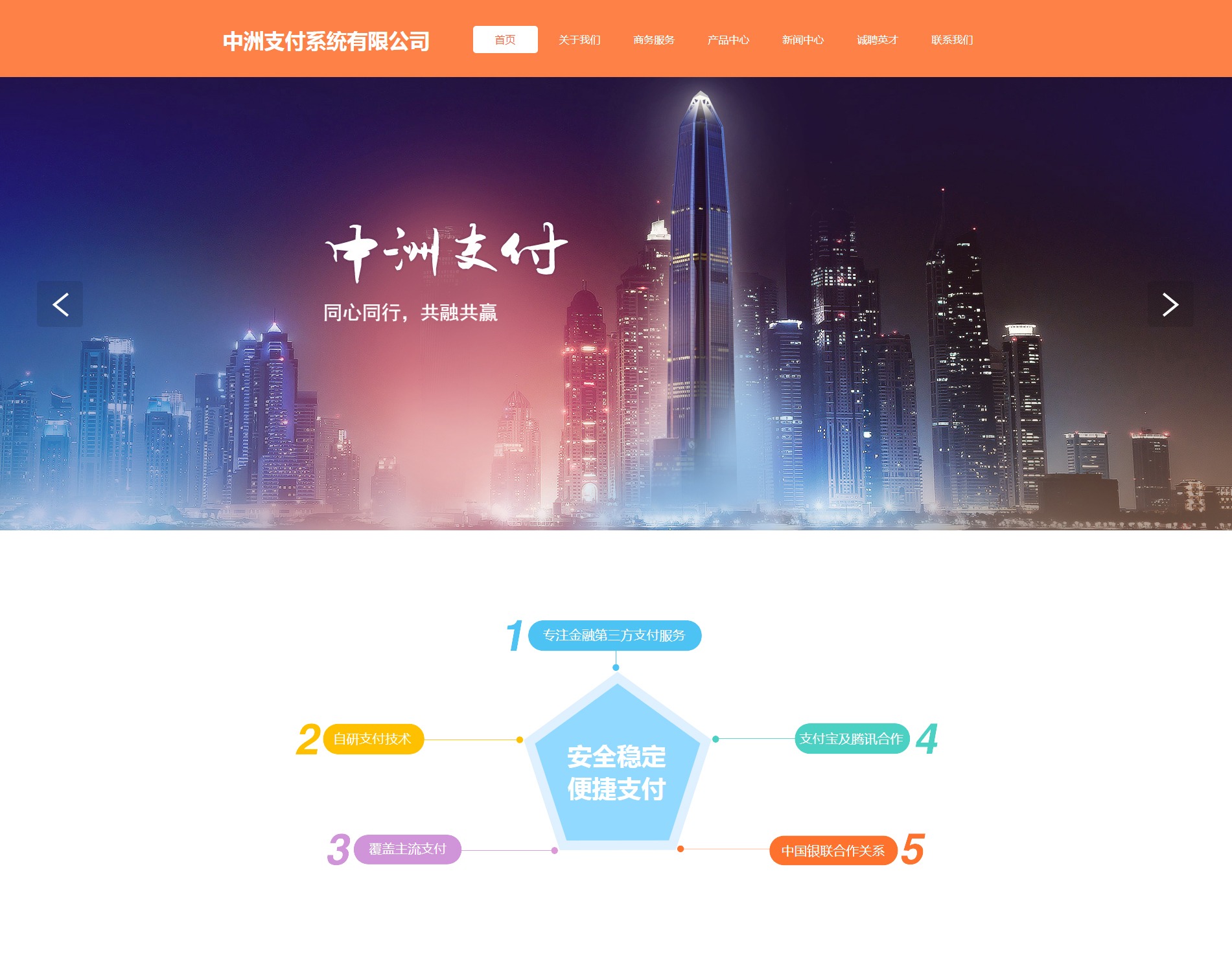 网站定制︱中洲支付