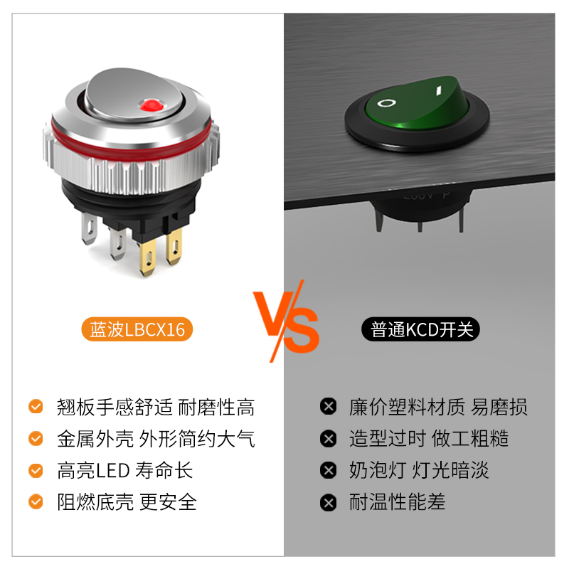 蓝波CX16船型翘板开关迷你尺寸大电流圆形4脚6脚镀铬带灯防水按钮