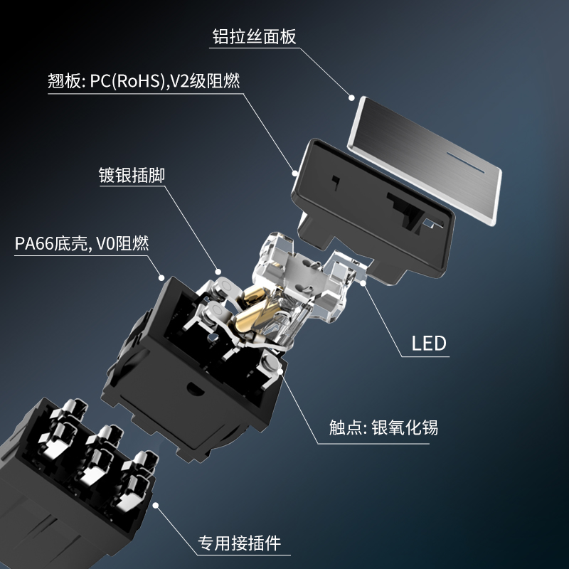 蓝波CX1409大电流迷你金属船型开关