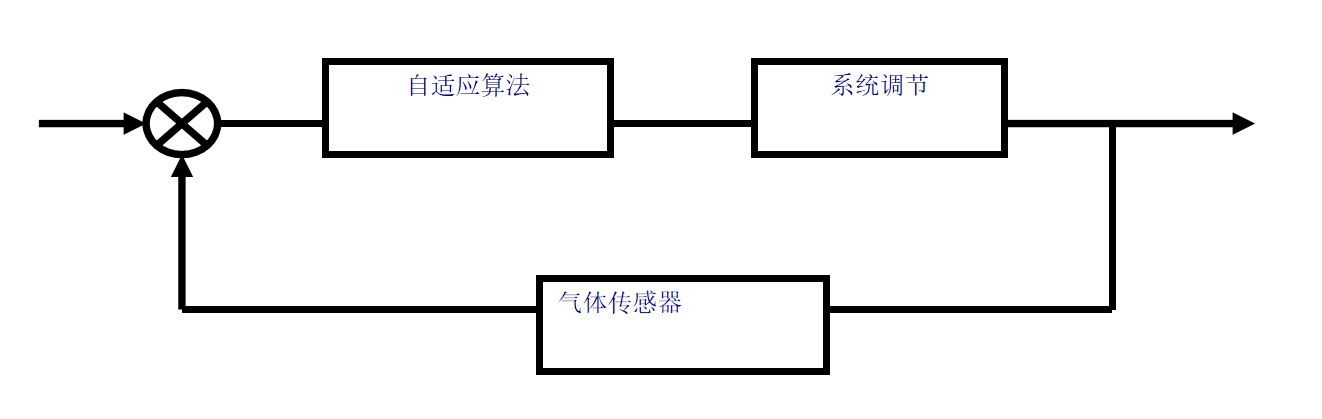 {A131A692-47F1-4EB1-853E-415E9661A86B}_20200628142218