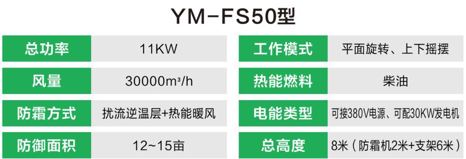 果园智能防霜机