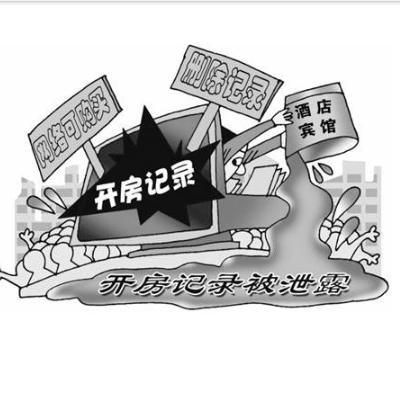 婚姻调查