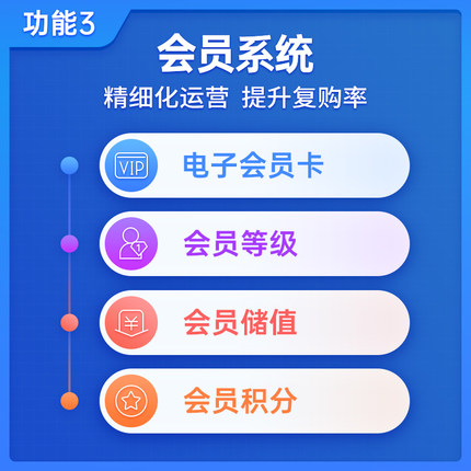 门店会员系统小程序