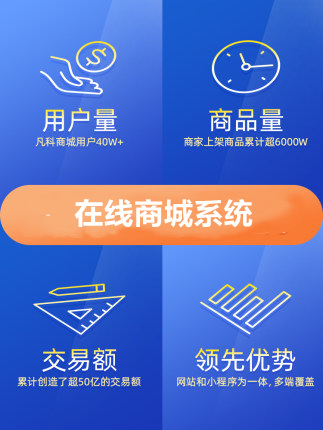在线商城系统