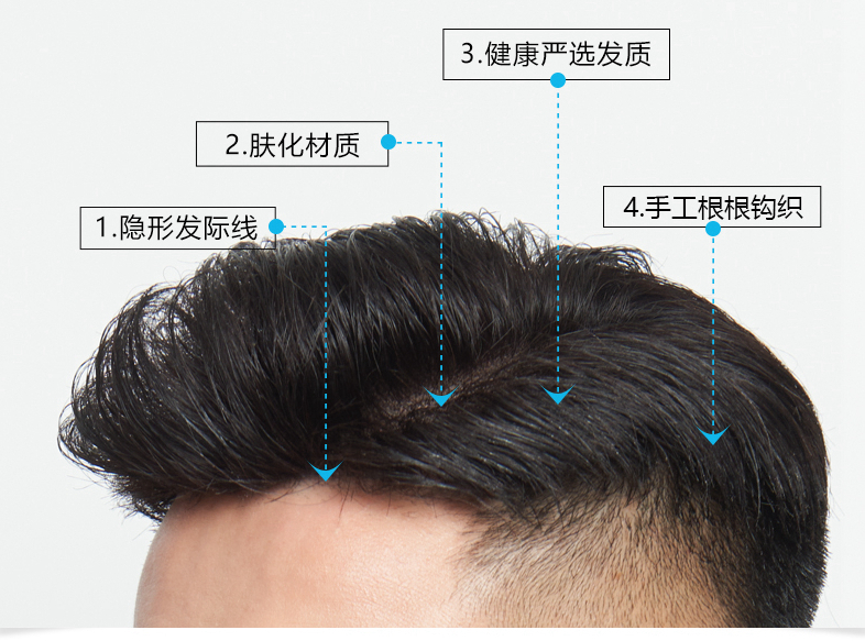 O1CN01W0CXsU2271cvFtgYq_!!3929057072_副本