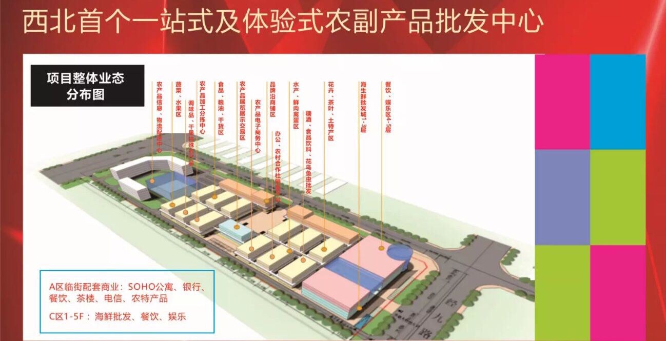 兰州新区农贸市场商铺