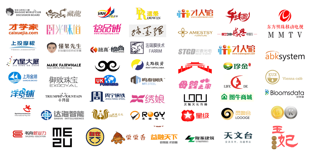 描述