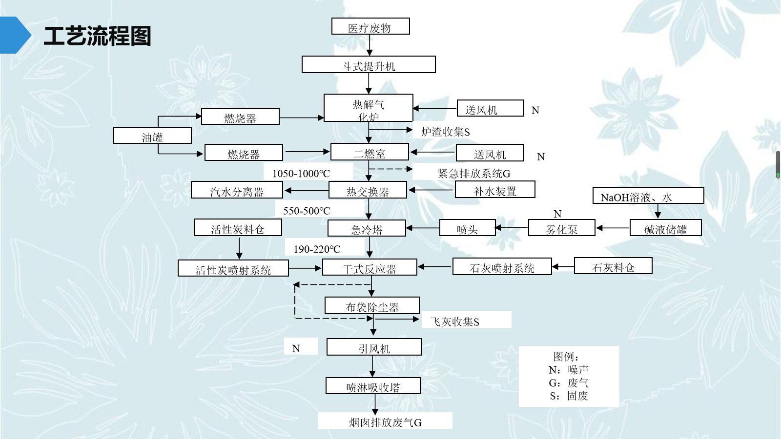 46d64e6a651e22a802dd8320102ae58