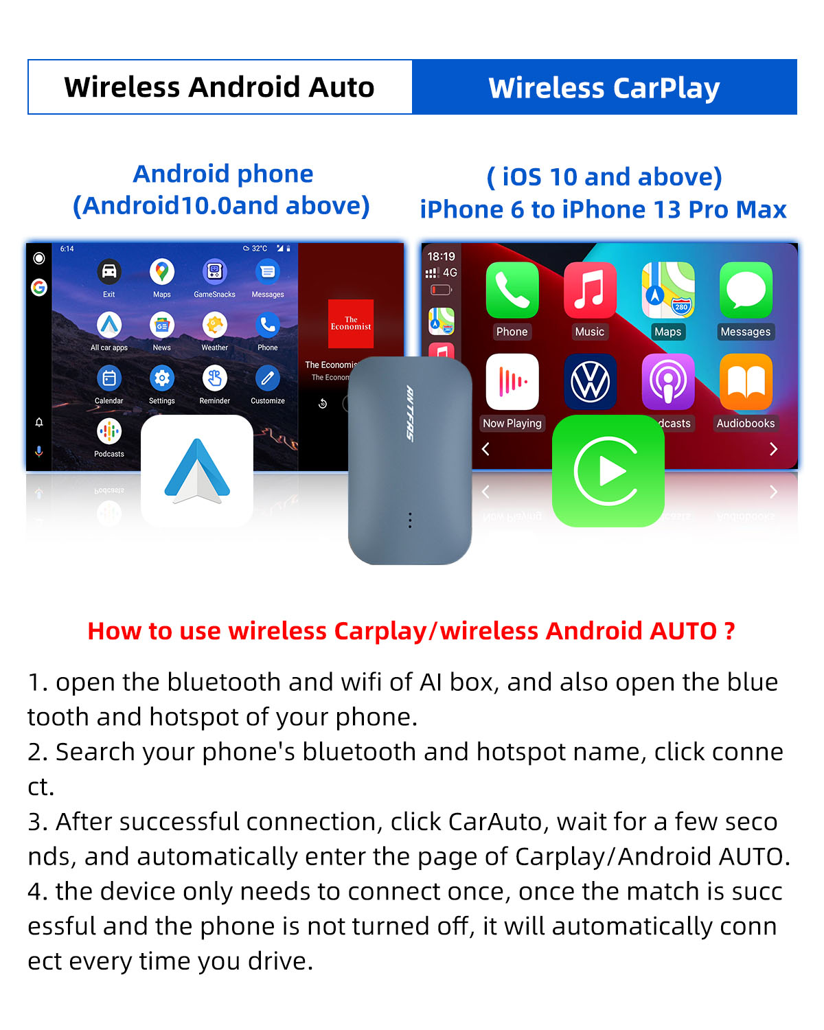 Wireless CarPlay Android Auto Multimedia Video Box Adapter,The Magic Box Support Netflix Spotify YouTube Car Video Built-in GPS,Android 10.0 System,Only for OEM Wired CarPlay Cars