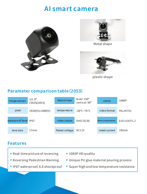 Ai smart camera