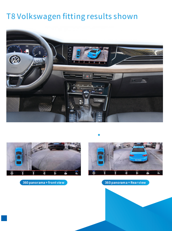 T8 New concept panoramic camera system