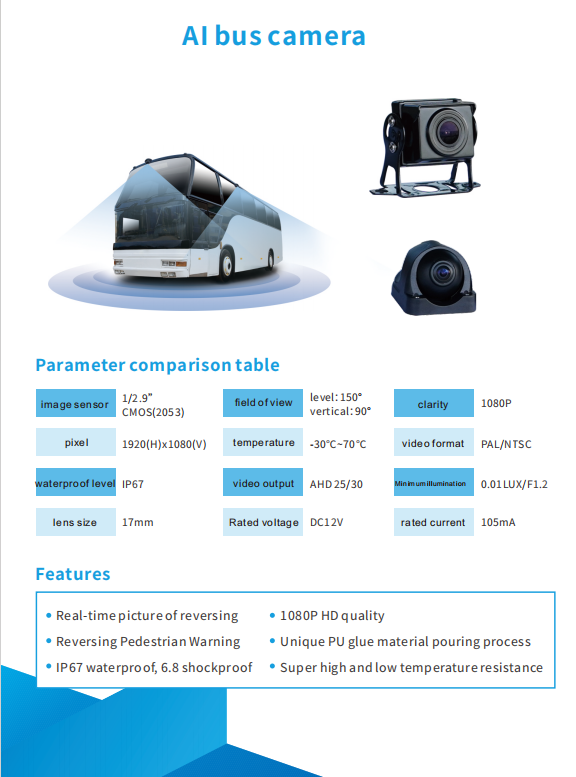 AI bus camera