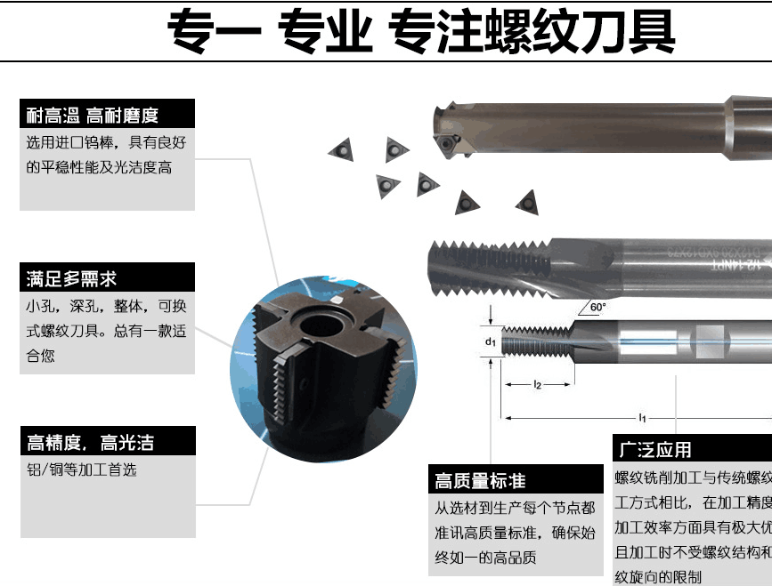 螺纹刀具