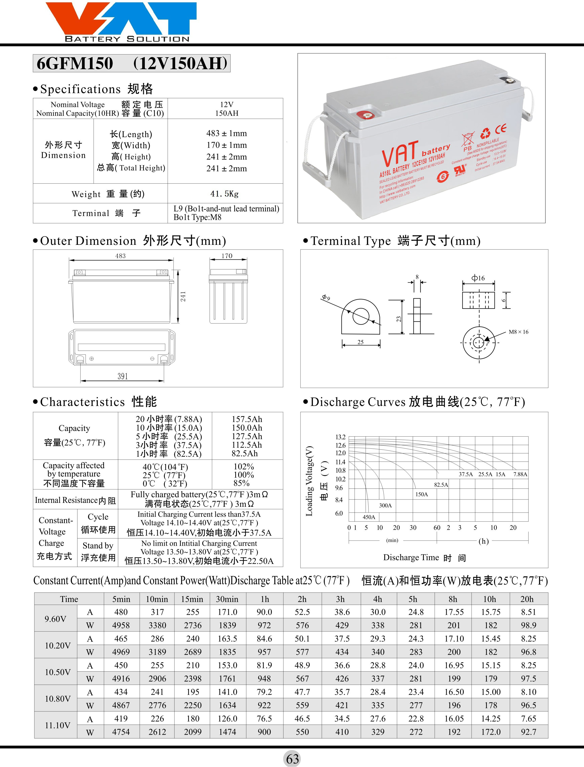 威艾特(vat)12v150ah阀控式密封铅酸蓄电池 eps ups城轨公交起重户外