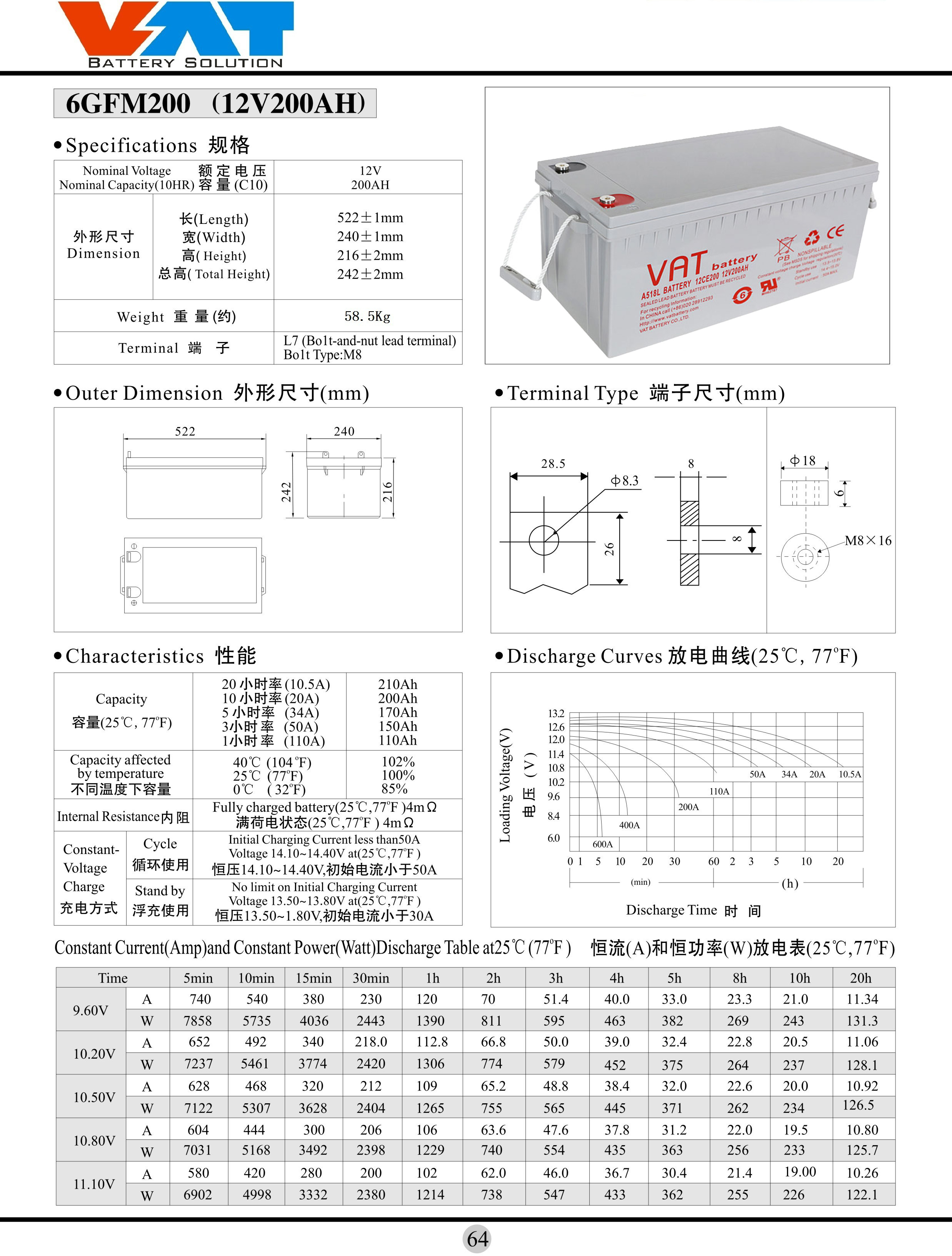 威艾特(vat)12v200ah阀控式密封铅酸蓄电池 eps ups电源机房路灯户外