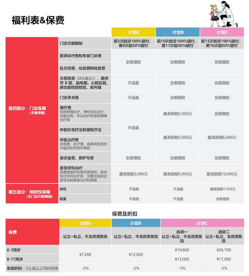 保障二前021617的副本