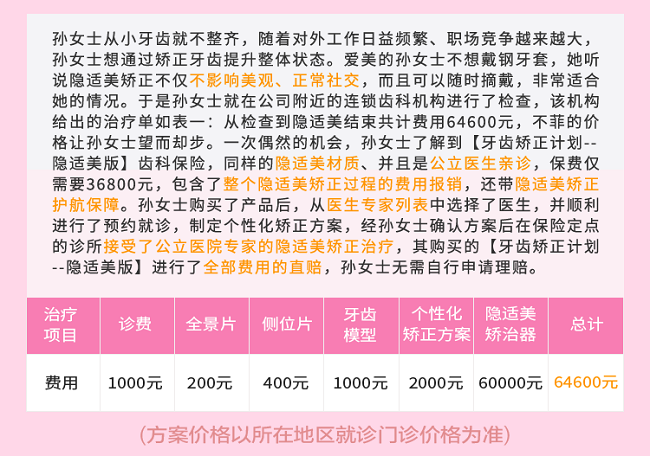 隐适美投保案例2021624