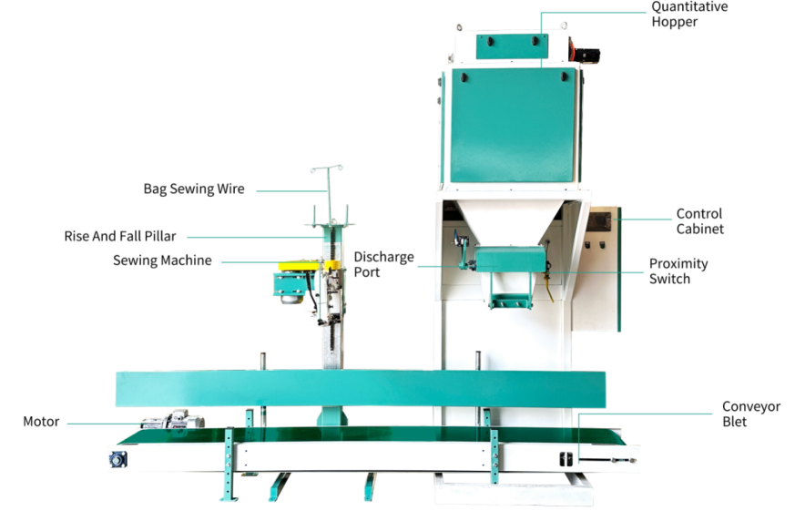 Servo Single Hopper Packing Machine