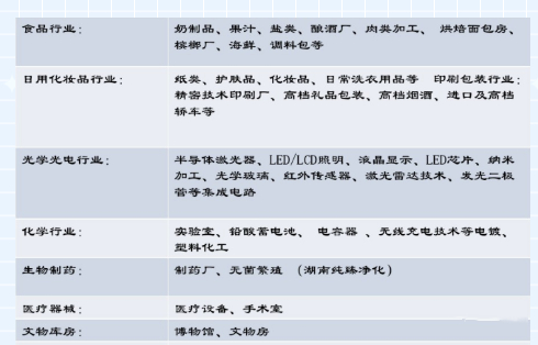 万搏(中国)公司