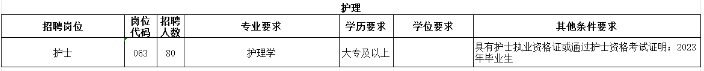 河北医科大学第二医院