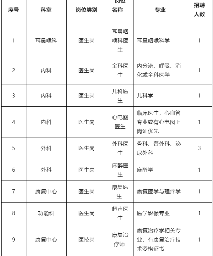 清华大学医院1