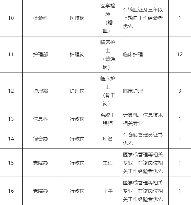 清华大学医院2