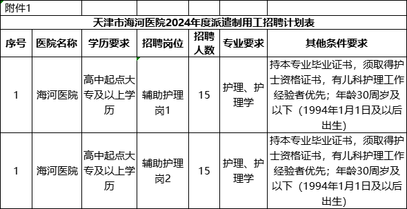 天津市海河医院