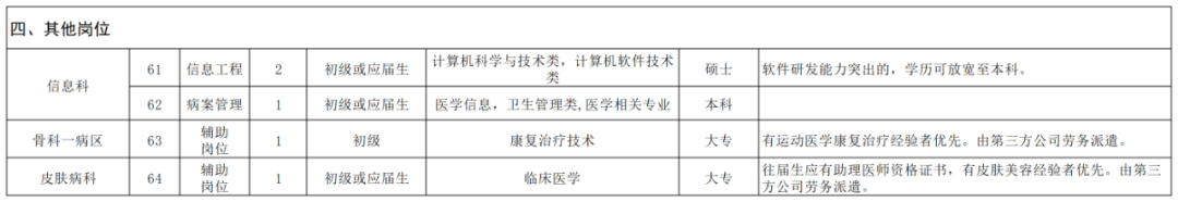 陆军第七十三集团军医院2