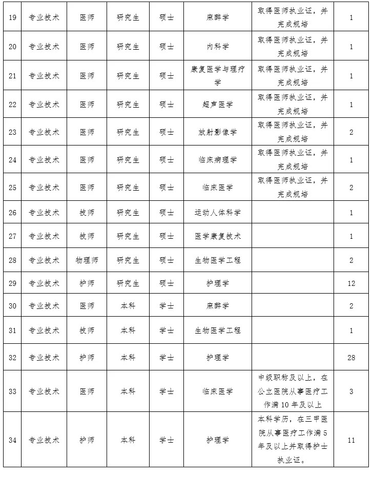 1203-1