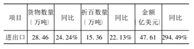 8b18cb809f62e20b_html_3c45f45c0cc63d5