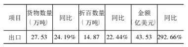 8b18cb809f62e20b_html_c5b867ae8c2f5dfb