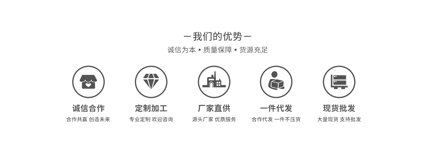 描述