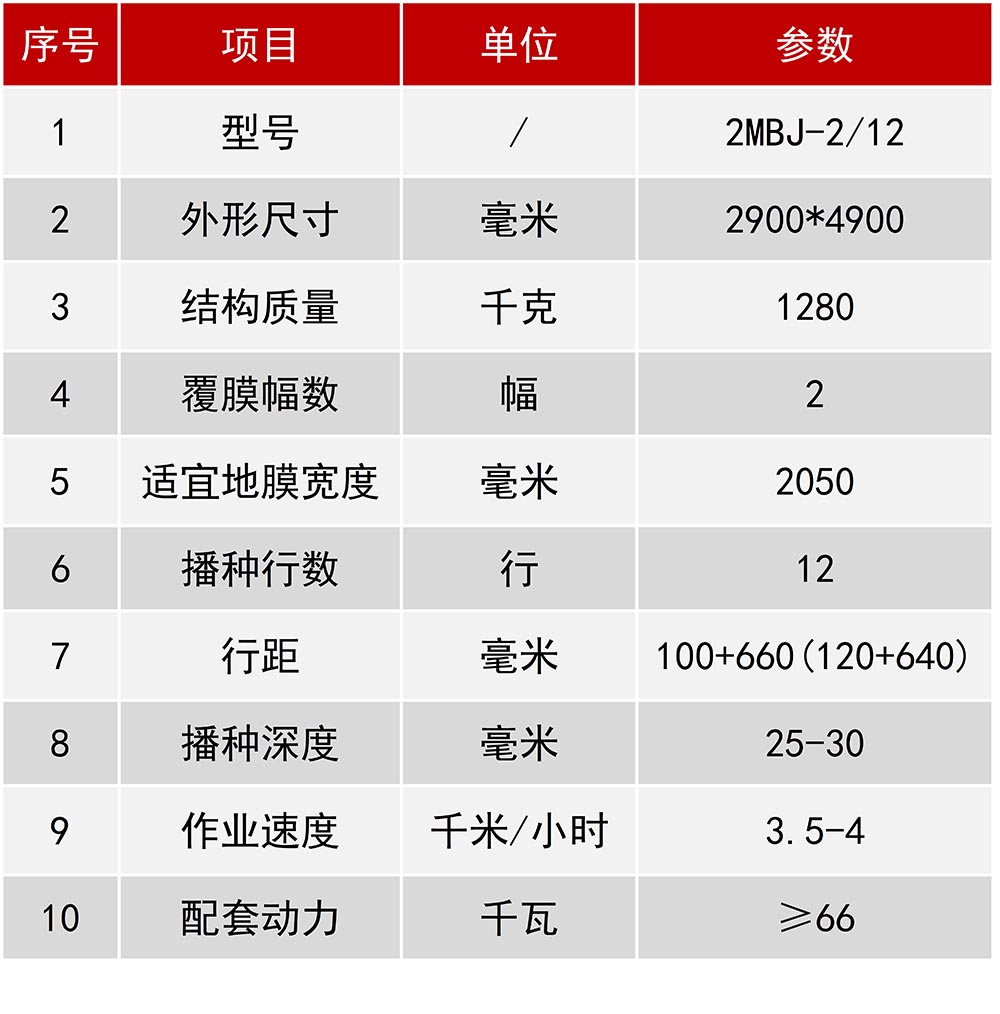 2MBJ-2.12移動端參數(shù)