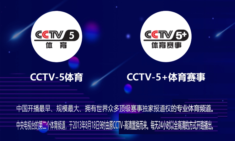 国外用C+路由器看CCTV5上CBANBA篮球足球网球等体育赛事直播节目