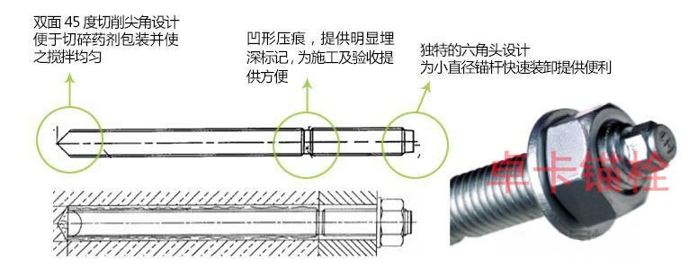 1卓卡化学锚栓