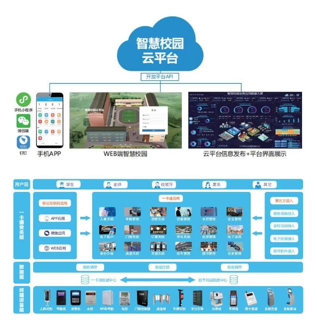 360截图20210415101714614