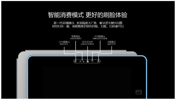 支付寶刷臉圈存機(jī)