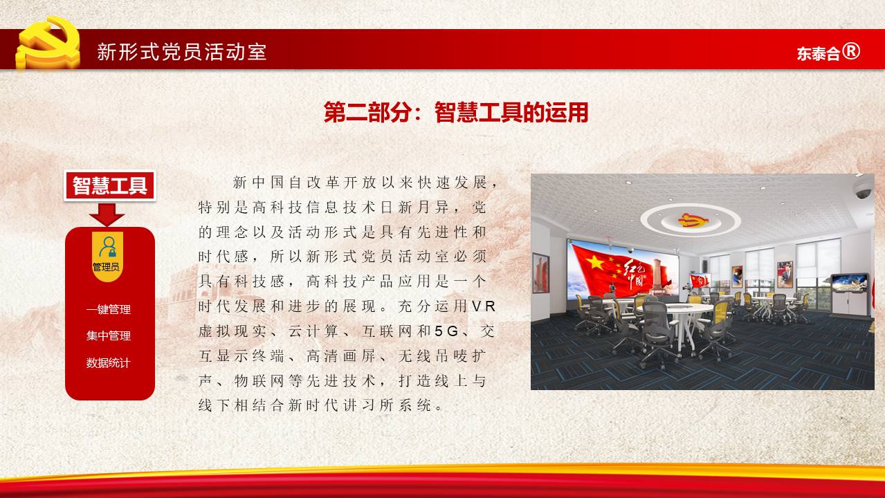 幻灯片11