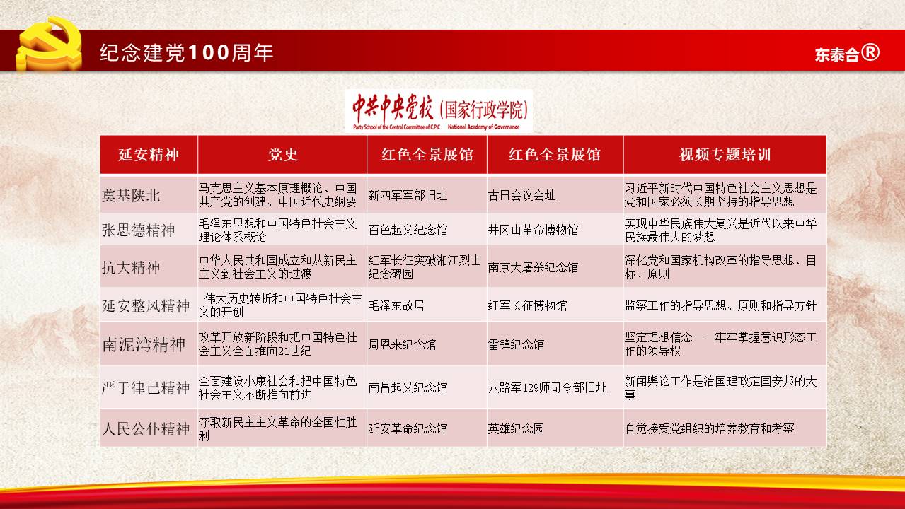 幻灯片23