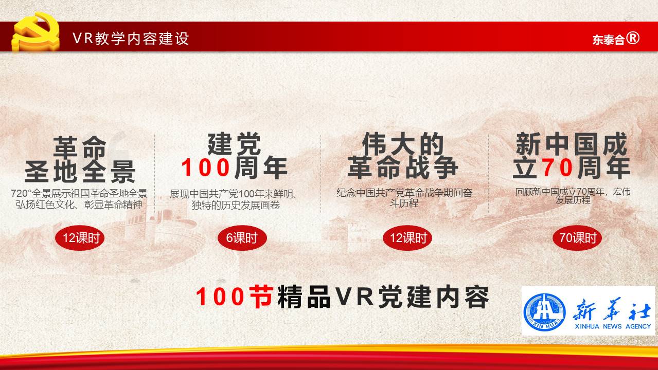 幻灯片22