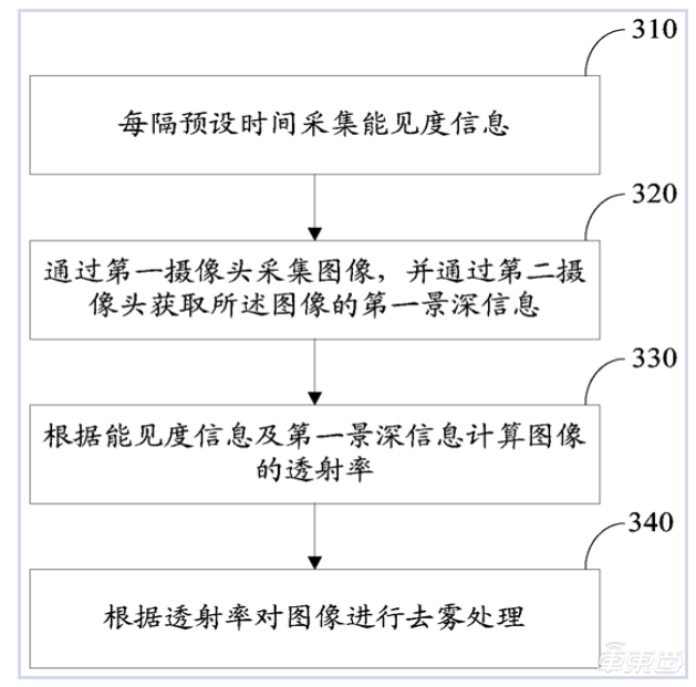 微信图片_20210629182600
