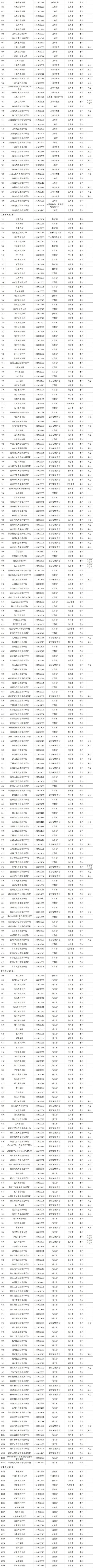 https://images.shobserver.com/img/2021/10/26/c161f5c8-c264-4319-857b-0c076c6f06c7.jpg
