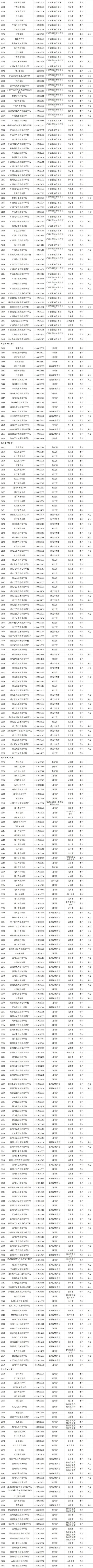 https://images.shobserver.com/img/2021/10/26/bea1ce3f-f7df-4b49-9ec9-0cb0c2cc2e81.jpg