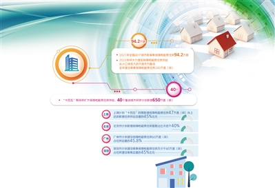 http://i.ce.cn/ce/xwzx/gnsz/gdxw/202202/14/W020220214220233618016.jpg