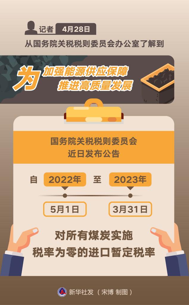 http://www.news.cn/fortune/2022-04/28/1128605864_16511541658191n.jpg