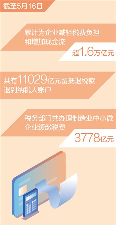 http://paper.people.com.cn/rmrb/images/2022-05/18/01/rmrb2022051801p18_b.jpg