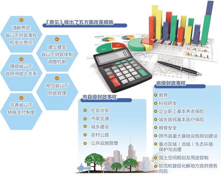 http://www.news.cn/fortune/2022-06/20/1128756345_16556805139011n.jpg